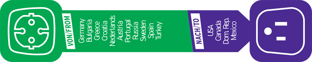 Адаптер Шуко към контакт Американски стандарт Brennenstuhl