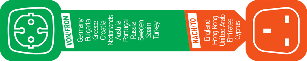 Адаптер Шуко към контакт Британски стандарт Brennenstuhl