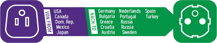 Адаптер Американски стандарт към контакт Шуко Brennenstuhl