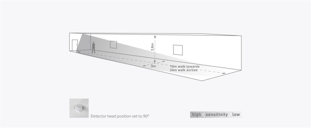 Датчик за присъствие PIR, за вграждане в таван, 90°, обхват 24m @ h=2,8m, IP40, EBDRC-PRM, CP Electronics