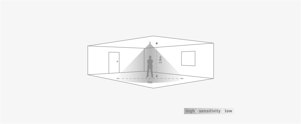 Датчик за присъствие PIR, за вграждане в таван, 360°, обхват D7m @ h=2,8m, IP40, EBDSPIR-PRM, CP Electronics