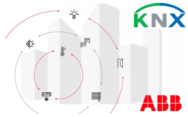 KNX с ABB