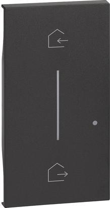 Лицев панел за Smart сценариен ключ 