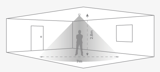 Датчик за присъствие PIR, за вграждане в таван, 360°, обхват D7m @ h=2,8m, IP40, 2CH, EBDSPIR-PRM-2CH, CP Electronics