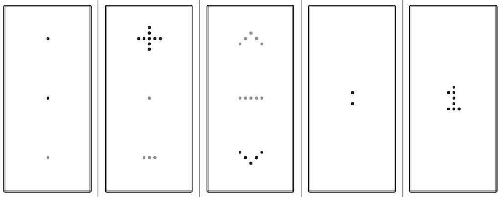 Лицев панел сензорен контрол със символ 