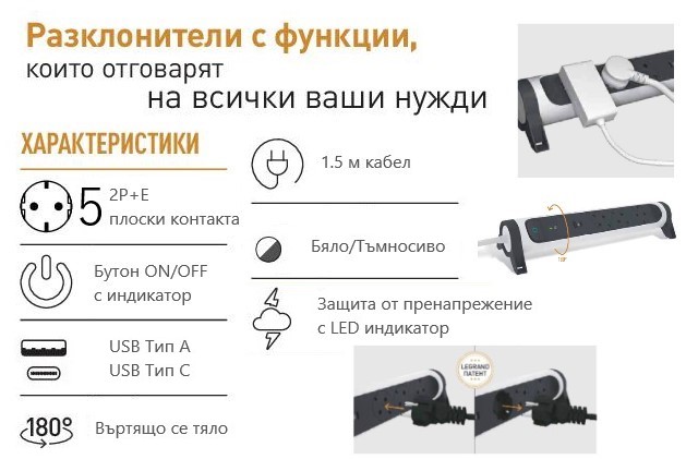 Разклонител БЯЛ 5x2P+E с кабел 1.5 метра с гръмозащита и USB A+C 3A 15W Premium NEW Legrand