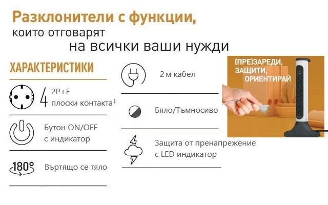 Колона бяла 4x2P+E с кабел 2 метра с гръмозащита Corner NEW Legrand