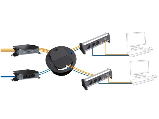 Подови громети