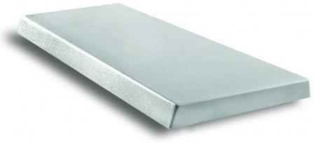 Предпазна козирка за табло с ширина 400 и дълбочина 200mm IDE