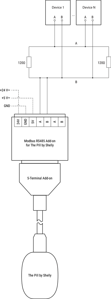 Modbus интерфейс Shelly Pill RS485 Add-on - 074968