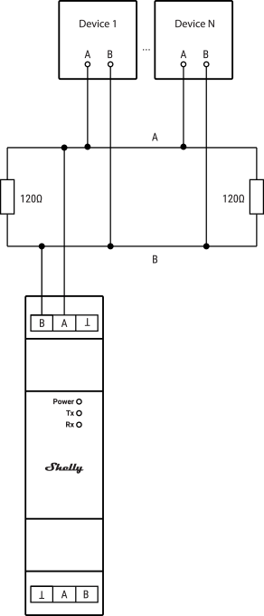 Сериен интерфейс Shelly Pro Modbus Add-on RS485 - 074487
