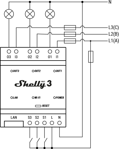 Импулсно Smart реле 3х On/Off 16A (48A) за DIN монтаж Shelly PRO 3 - 268094