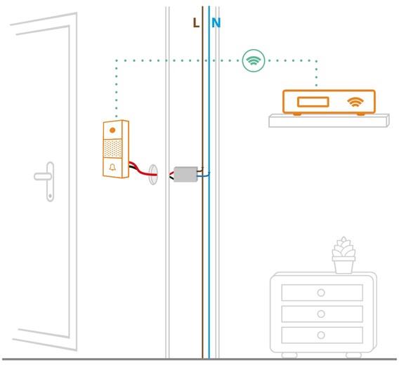 Адаптер за инсталация на видео бутон без звънец Netatmo  /до изчерпване/