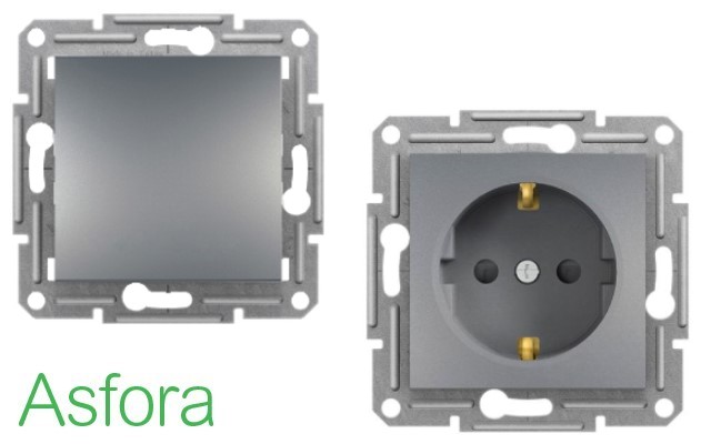 Стомана механизми и рамки Asfora SE