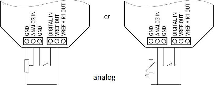 Интерфейс за датчик за температура Shelly Plus Add-on - 266427S