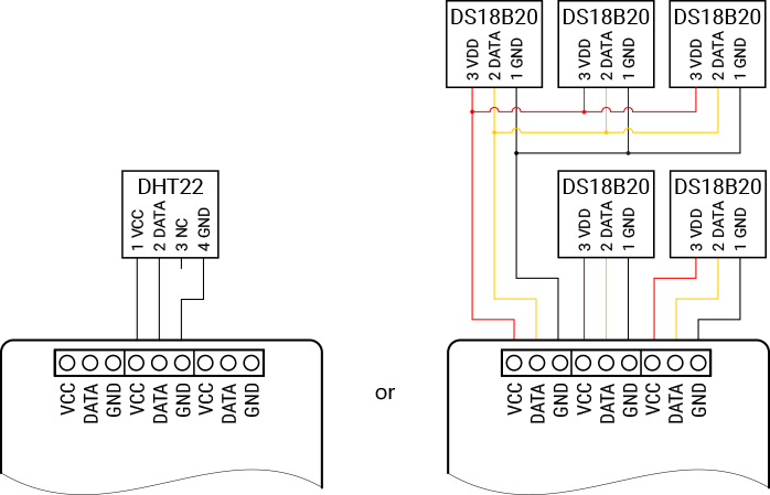 Интерфейс за датчик за температура Shelly Plus Add-on - 266427S