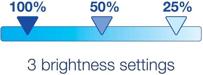 Работна лампа 10W 1000lm 6000K IP44 вградена батерия 2000mAh Commel