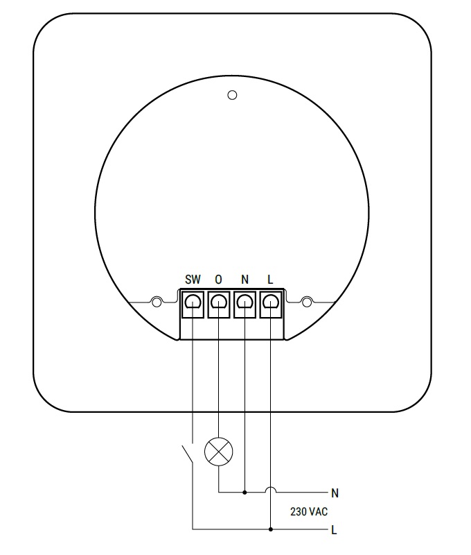 Пулт за управление със Smart реле 1х On/Off 5A изисква неутрала черен Shelly Wall Display - 262597 /до изчерпване/