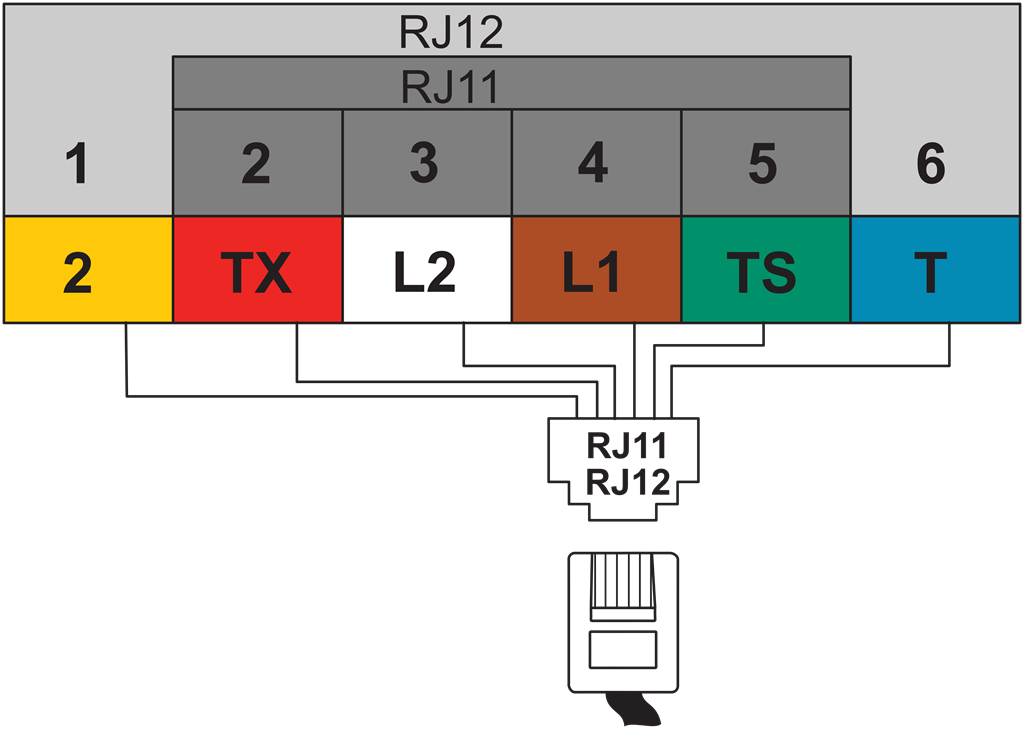 Розетка телефон RJ12 1 мод. цвят Антрацит Unica SE