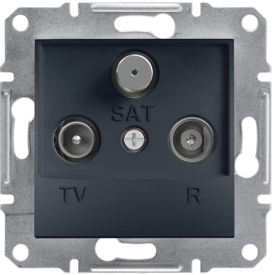 Розетка TV+R+SAT крайна 1dB цвят Антрацит Asfora SE
