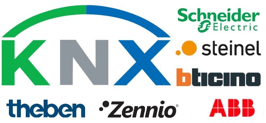 KNX