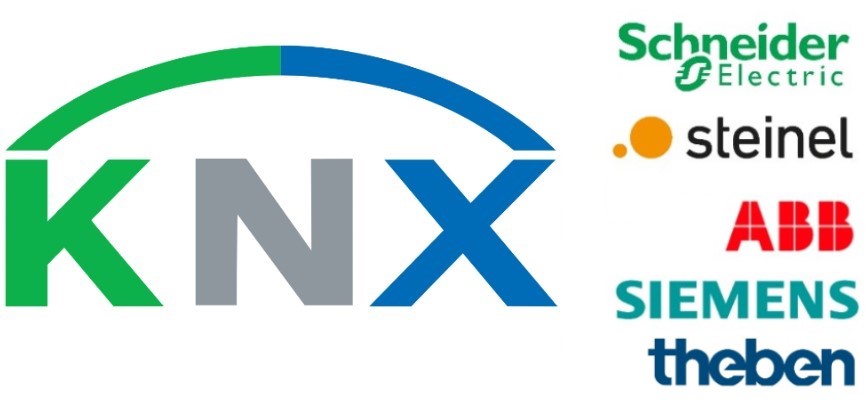 KNX