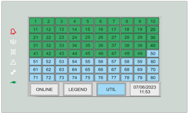 Повторител за панел IAS Max Honeywell