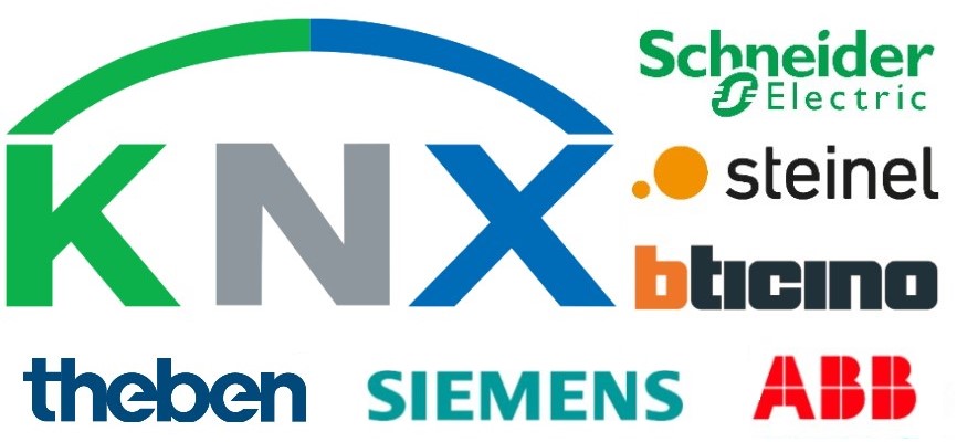 KNX
