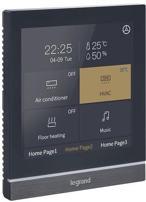 Пулт за управление 4