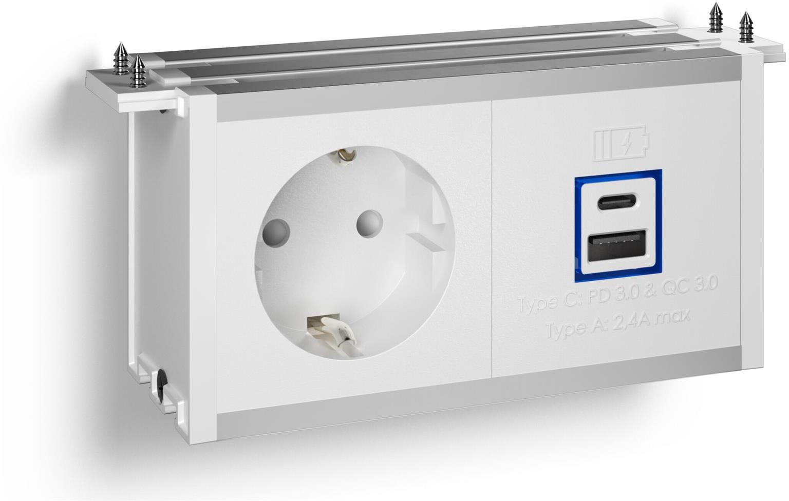 Модул Fusion ABL