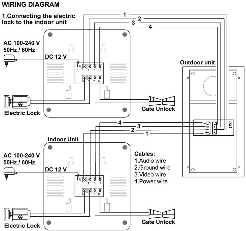 Видео-домофон комплект 2x 4.3