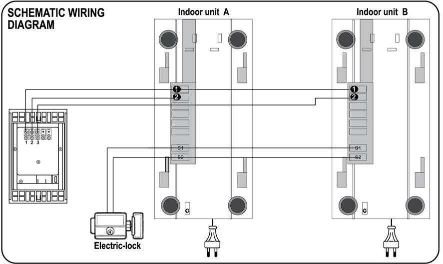 Аудио-домофон комплект 2x слушалка и входен панел 4f Commel
