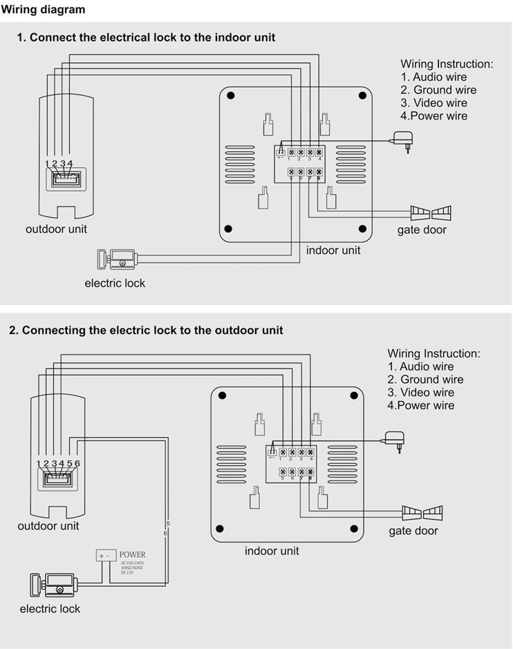 Видео-домофон комплект 4.3