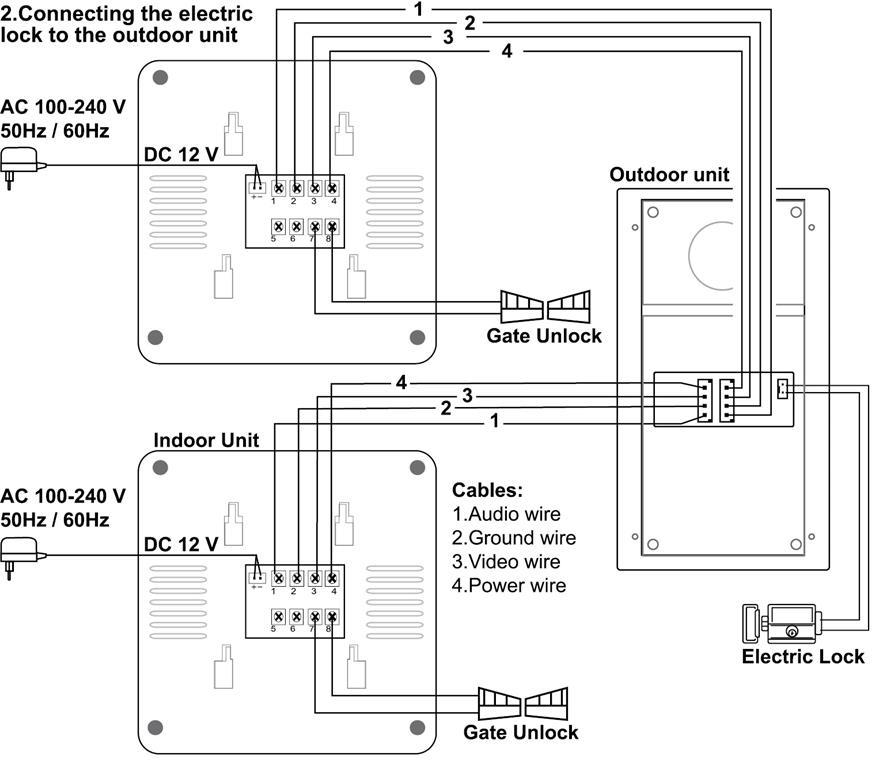 Видео-домофон комплект 2x 4.3