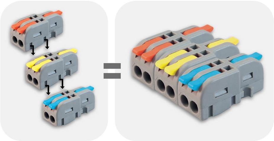 Бърза връзка отваряема 1P/2х0,2-4мм2 за гъвкав/твърд проводник 32A 250V (блист. 9 бр.) Commel