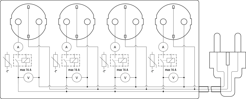 Разклонител БЯЛ 4x2P+E с кабел 1.5 метра / 3x1.5мм2 с мерител Shelly Power Strip 4 Gen4 - 070564